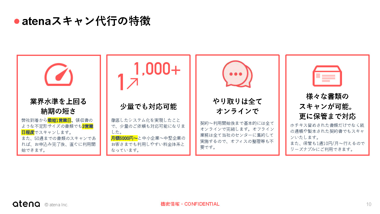 atenaスキャン代行の特徴ページ