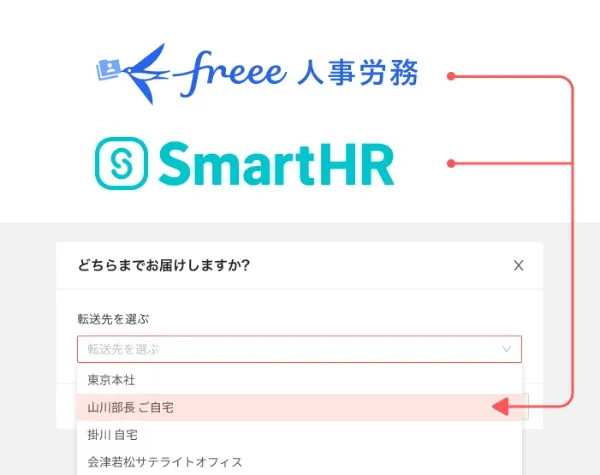 社員宅への郵送手続きを簡単にする様子