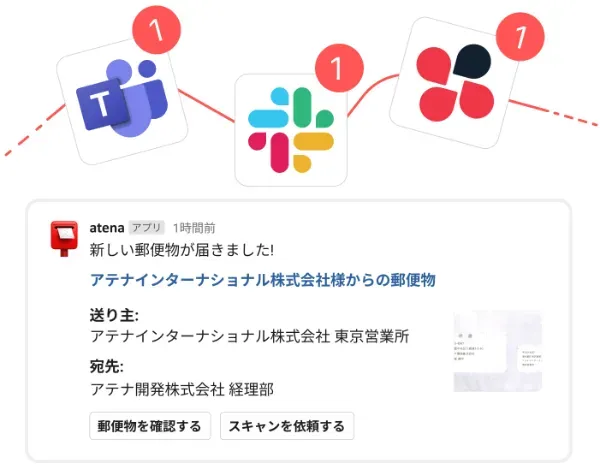 郵便物の連絡や配布を効率化する様子