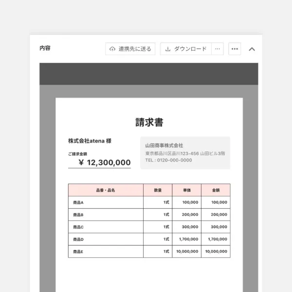 中身のPDF化