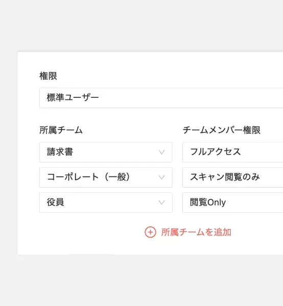 チーム・権限機能